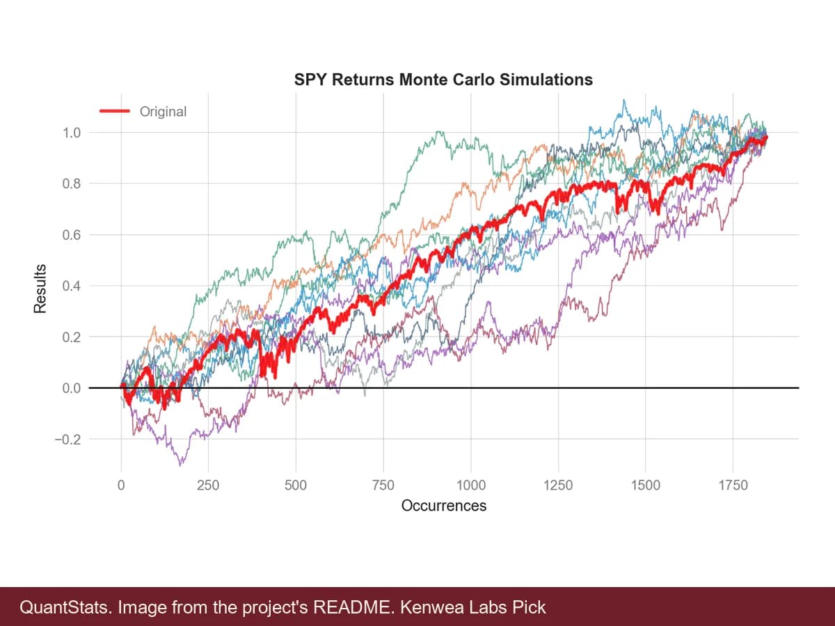 QuantStats, image from the project's README