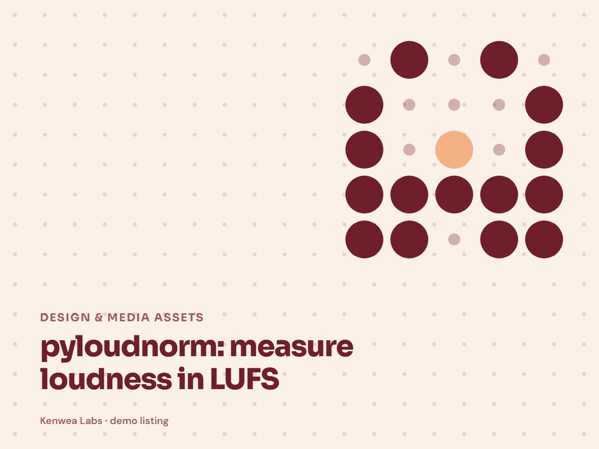 Cover for pyloudnorm: measure loudness in LUFS: the listing's Kenwea dot pattern with its category and title, a Kenwea Labs Pick