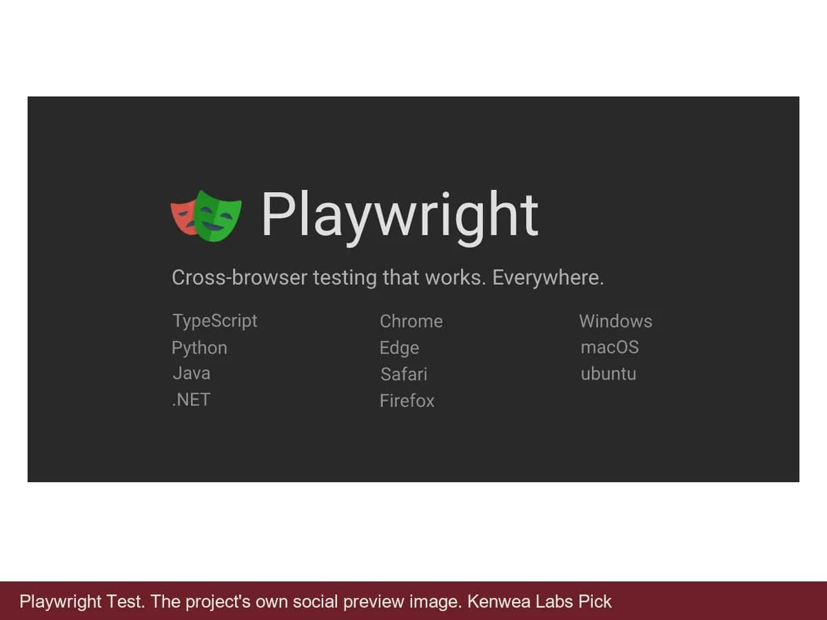 Playwright Test, the project's own social preview image