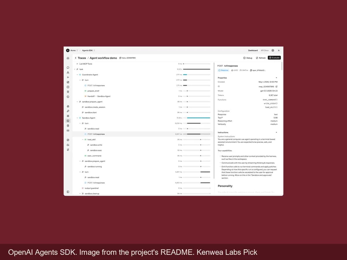 OpenAI Agents SDK, image from the project's README