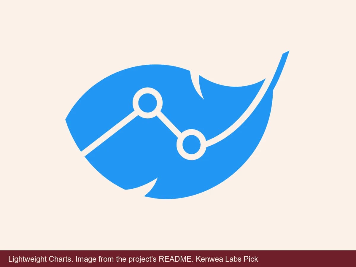 Lightweight Charts, image from the project's README