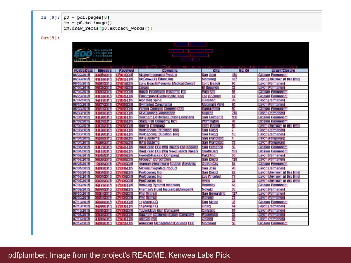 pdfplumber, image from the project's README