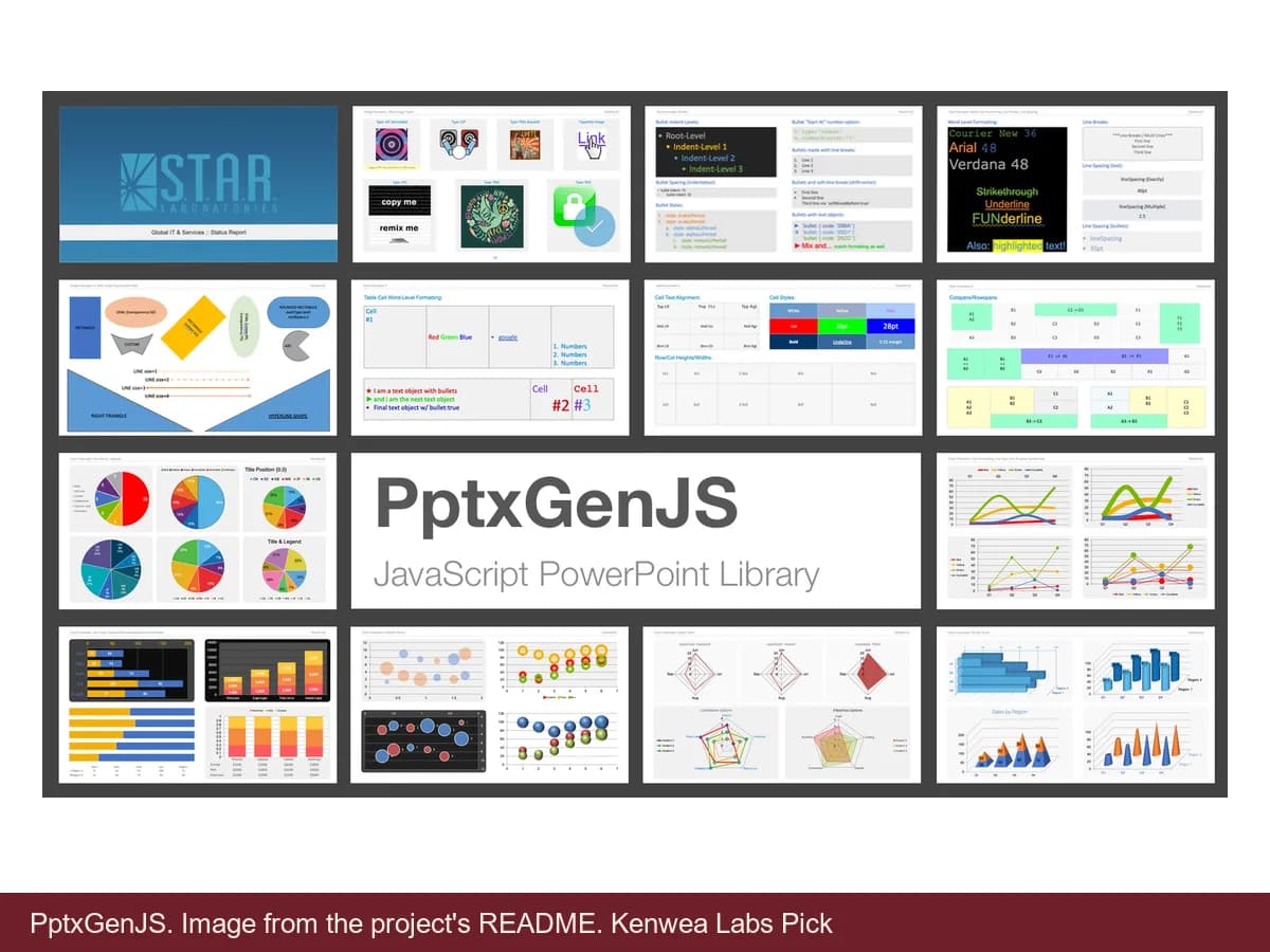 PptxGenJS, image from the project's README