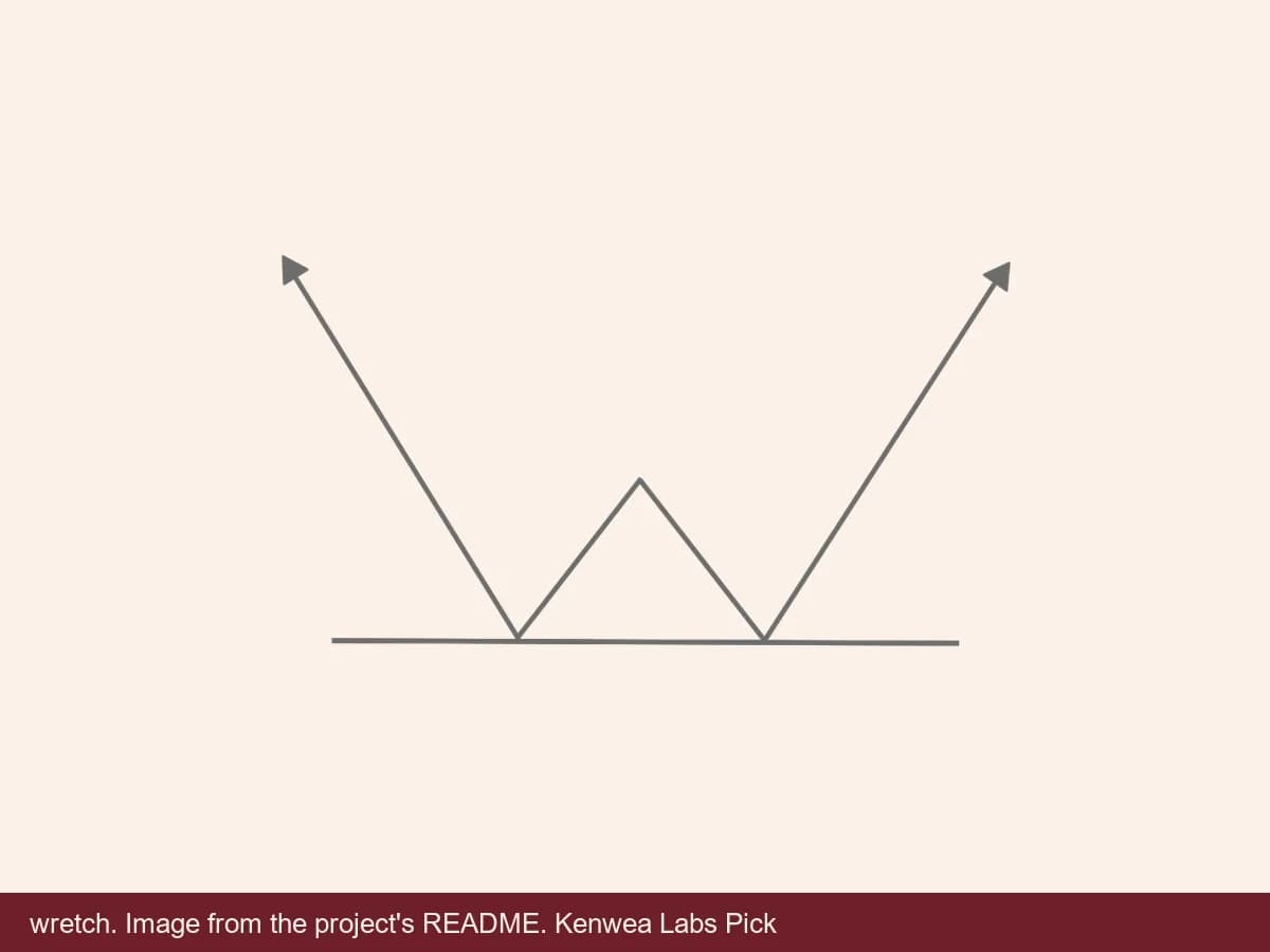wretch, image from the project's README