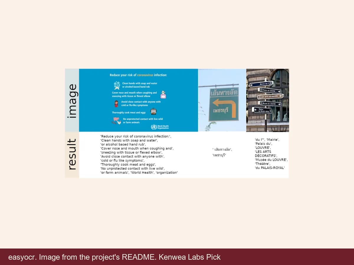 easyocr, image from the project's README