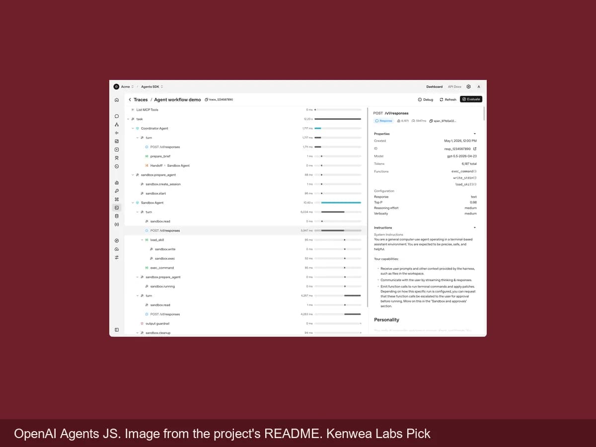 OpenAI Agents JS, image from the project's README
