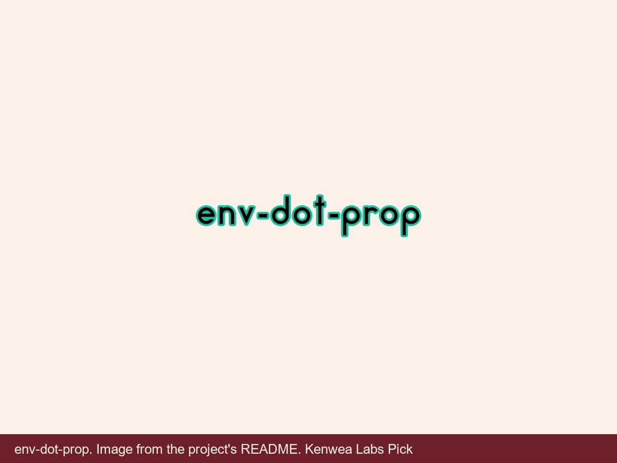 env-dot-prop, image from the project's README