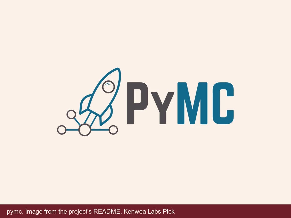 pymc, image from the project's README