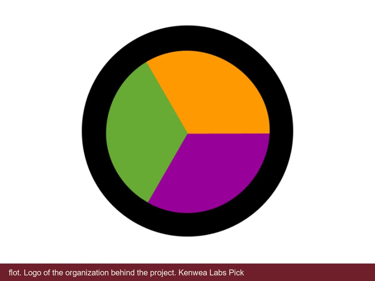 flot, logo of the organization behind the project