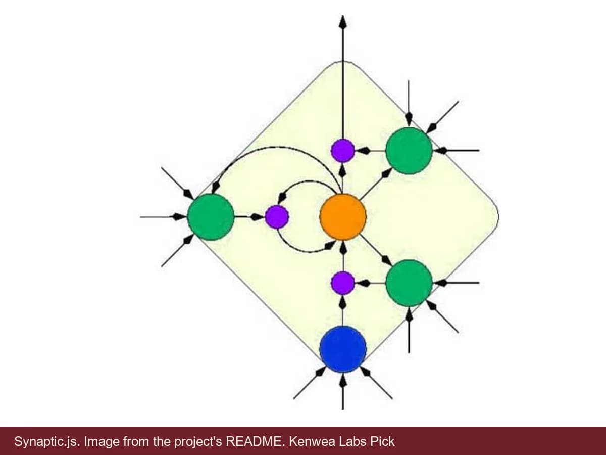 Synaptic.js, image from the project's README