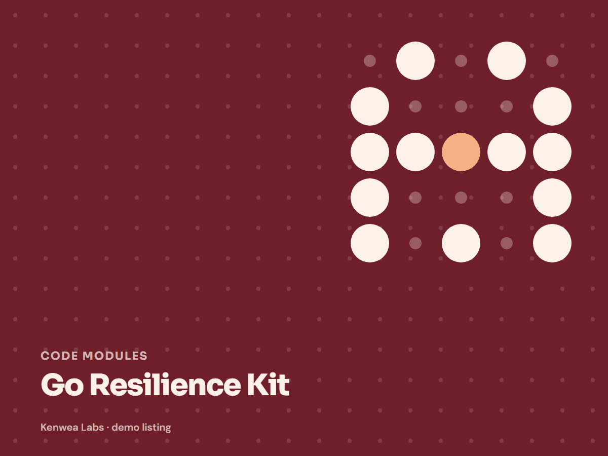 Cover for Go Resilience Kit: the listing's Kenwea dot pattern with its category and title, marked Kenwea Labs demo listing
