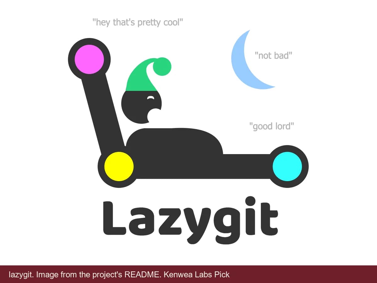 lazygit, image from the project's README