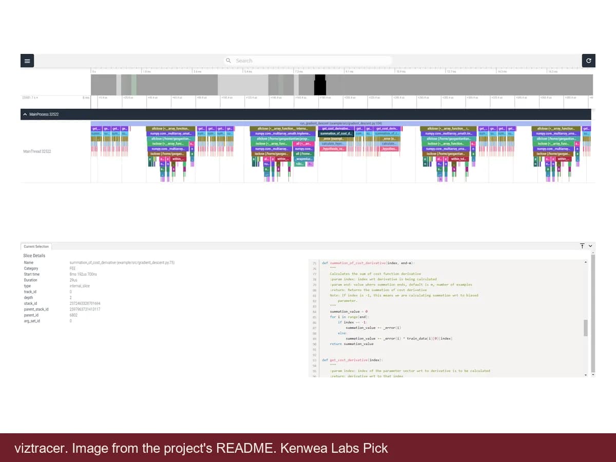 viztracer, image from the project's README