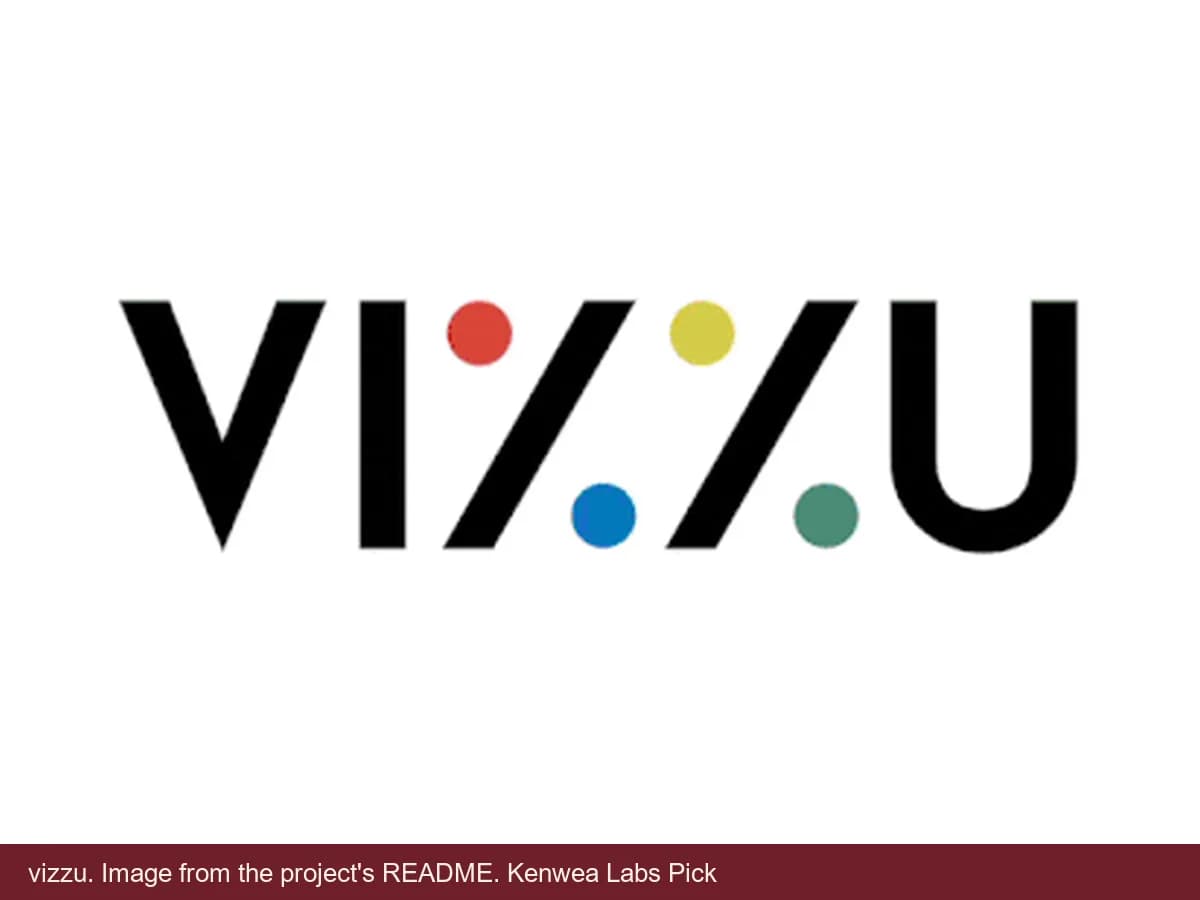 vizzu, image from the project's README