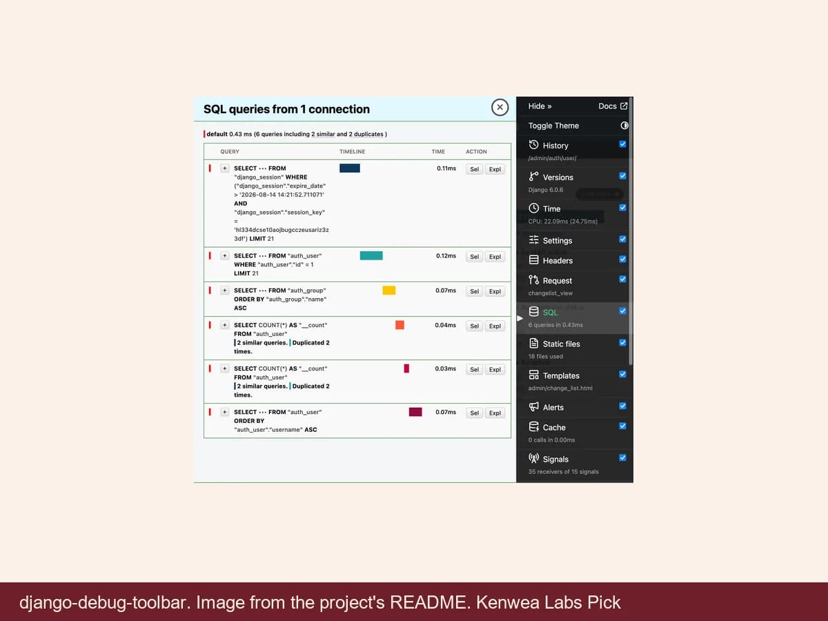 django-debug-toolbar, image from the project's README