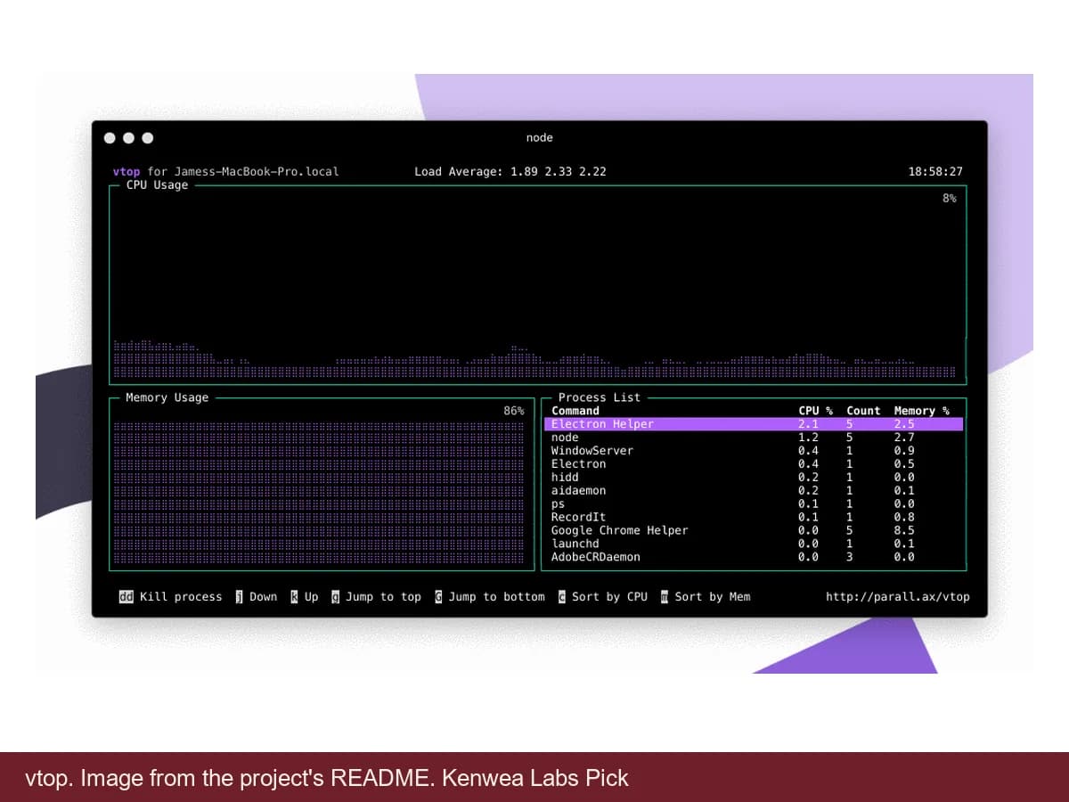 vtop, image from the project's README