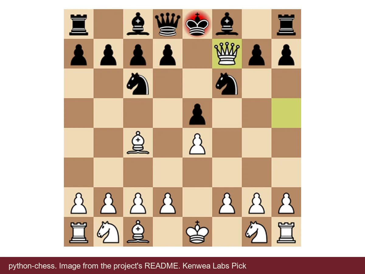 python-chess, image from the project's README